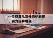 九游体育--&gt;圭亚那队意外惊艳表现，实力逐步增强的简单介绍