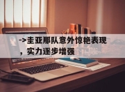 九游体育--&gt;圭亚那队意外惊艳表现，实力逐步增强的简单介绍